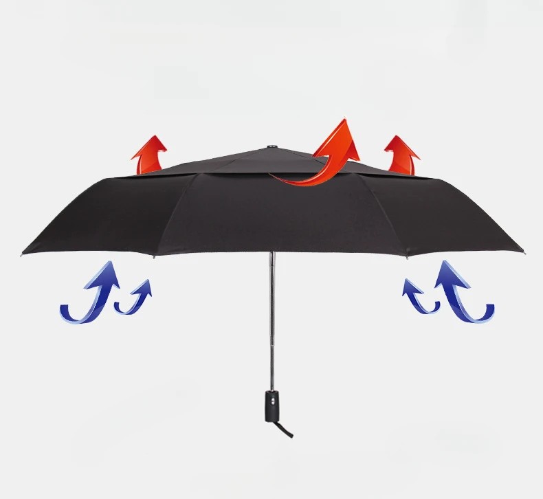Aikeling Automatic Folding Umbrella with Printed logo Ventilation Opening Double-layer Design Suitable for Golf Use Umbrellas