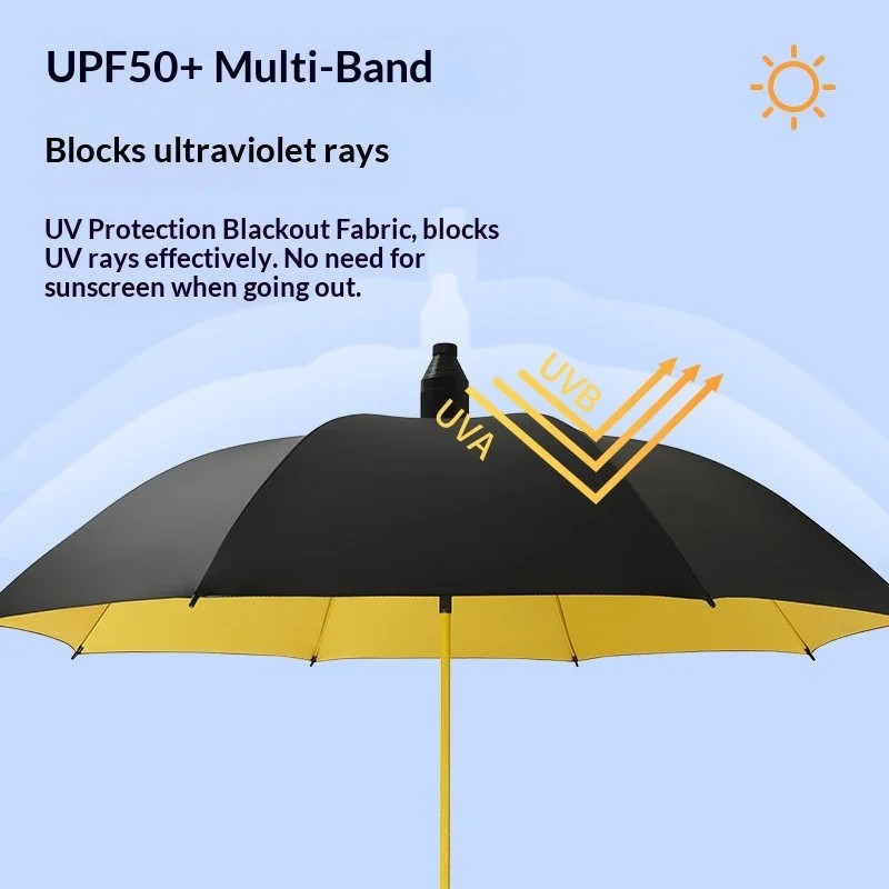 Automatic Folding Large Extra Large Thickened Dual Use Women's 24 Rib Nano Super Repellent UV Protection Long Handled Umbrella