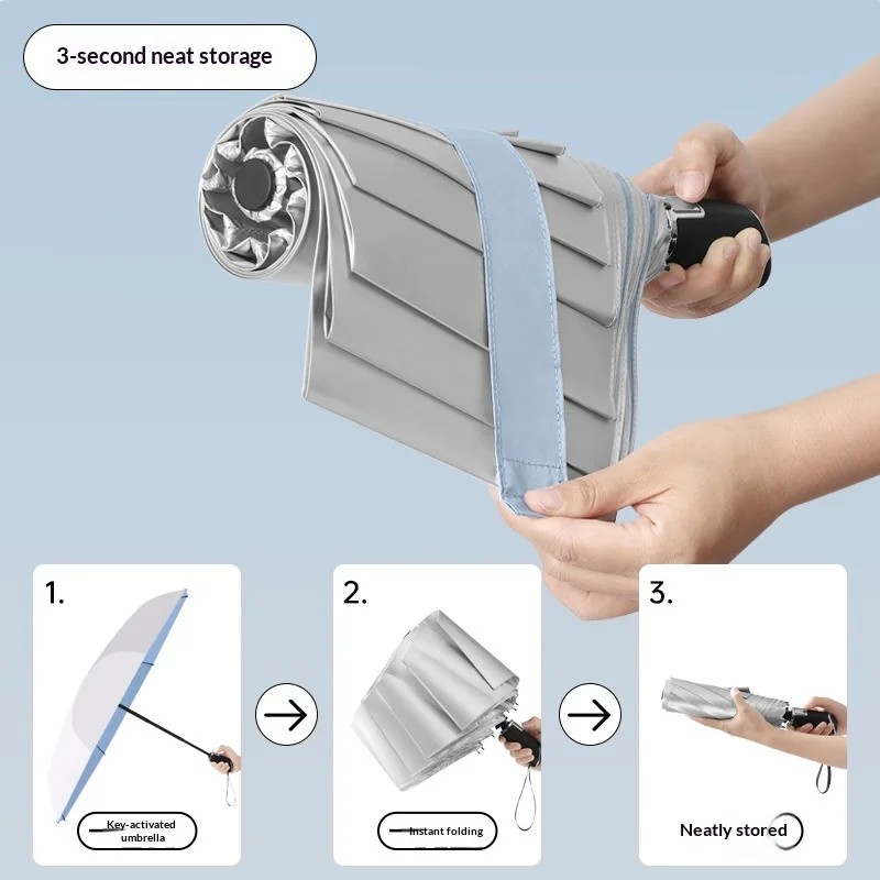 Fully Automatic Foldable Adult Sun & Rain Protection Custom Advertising Umbrella with 8 Alloy Ribs
